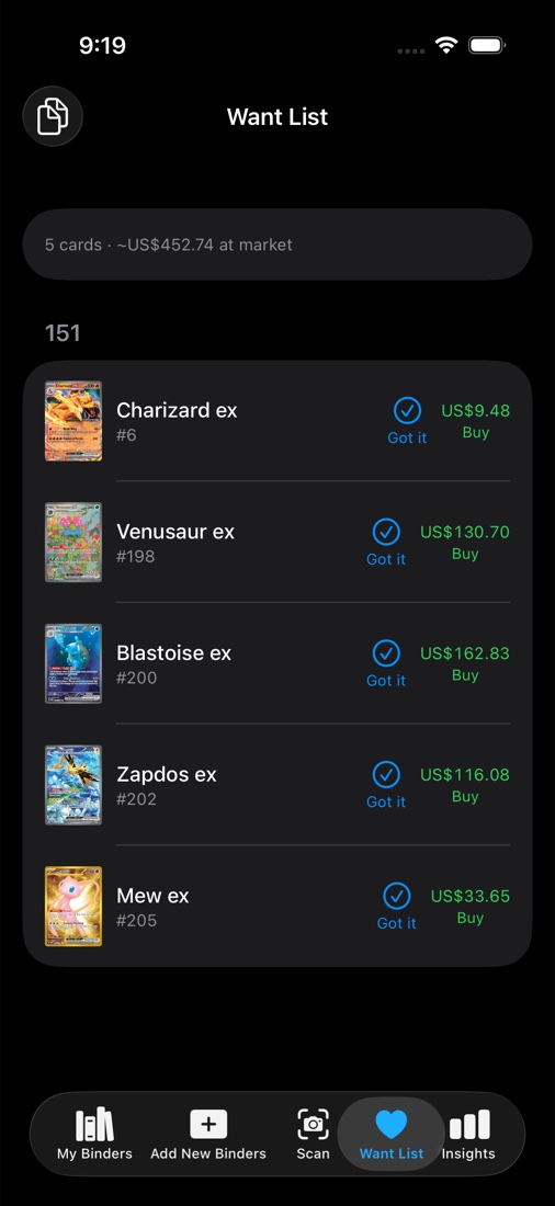 Want List with five chase cards